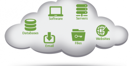 The Pros and Cons of Using Online Storage to Backup Your Data