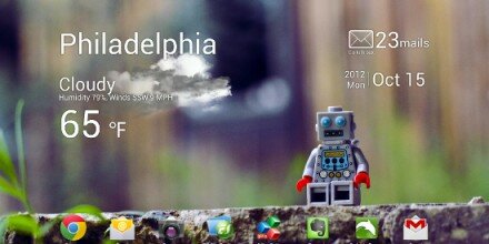Going Android at Work part 1: The journey begins.
