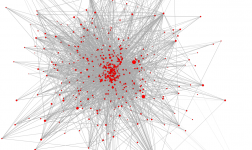 [Infographic] How Algorithms Changed The World