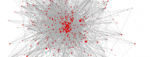 [Infographic] How Algorithms Changed The World