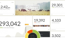 Ghost Blogging Platform Launches To The Public