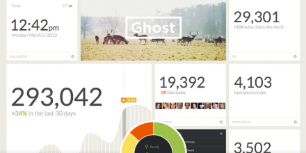 Ghost hits its Kickstarter target in 24 hours. Let’s take it too the next level!