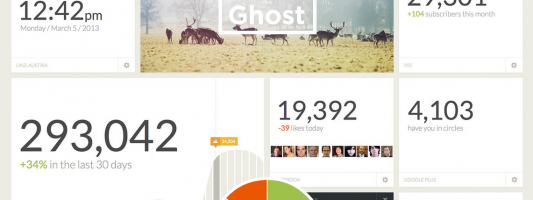 Ghost Blogging Platform Launches To The Public