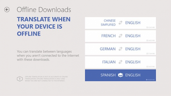 Offline Mode Translation