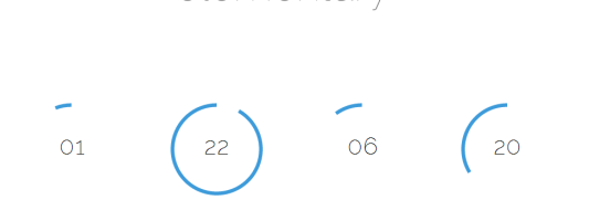 Mysterious Countdown Appears On Elementary OS Homepage