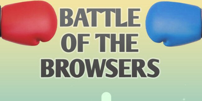 Battle Of The Browsers (Infographic)