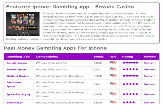 iphonegamblingapps