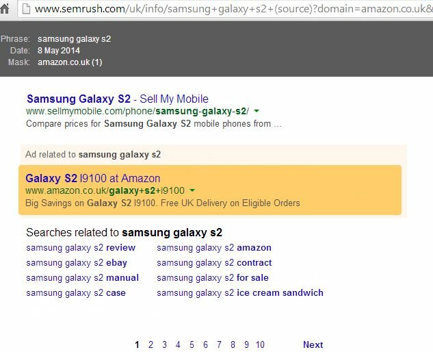 Ad block positions serp snapshot
