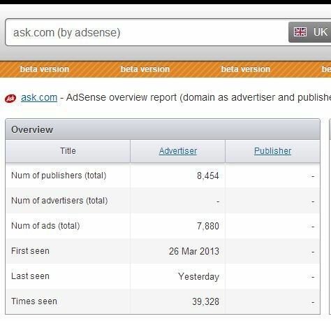 Adsense Overview module