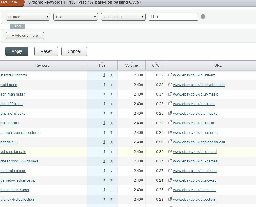 BHP pages still losing