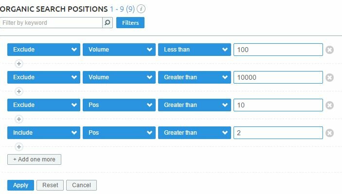 Semrush striking position
