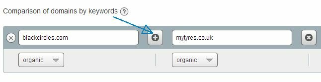 domain comparison search SEMrush