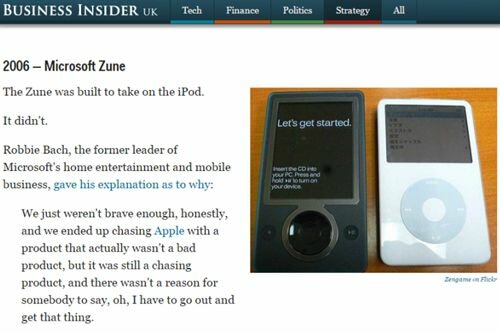 Business Insider Failed Products