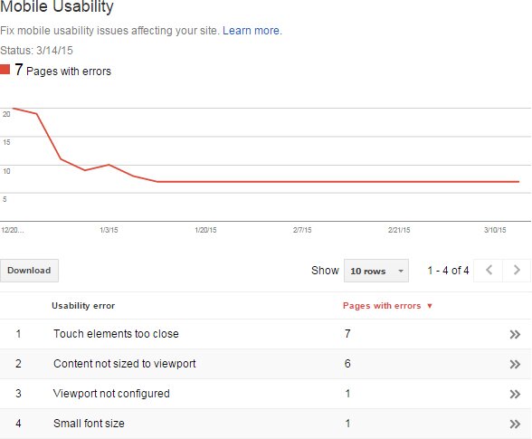 mobile-usability-tool