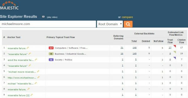 Michael Moore - Miserable Failure links