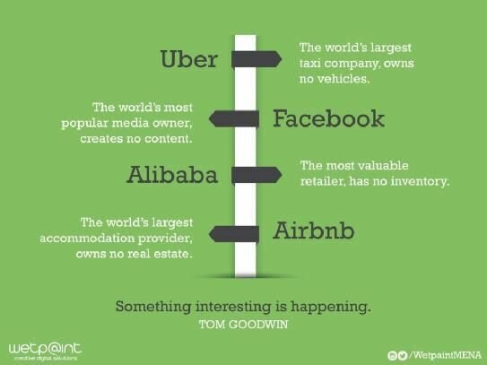 User generated content