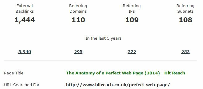 hitreach anatomy links