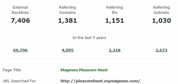 magnum pleasure hunt links