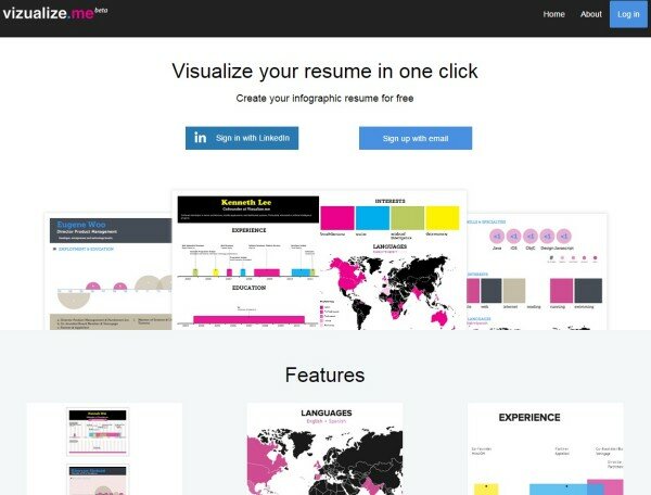 Image 3 - Vizualizeme