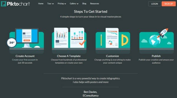 Image 5 - Piktochart